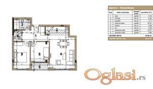 ~~~ Fenomenalan trosoban stan nadomak KEJA ~~~